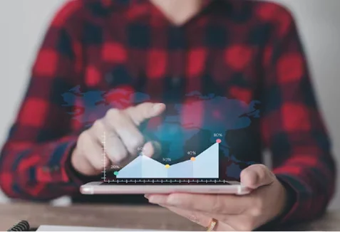 Optimize ROI