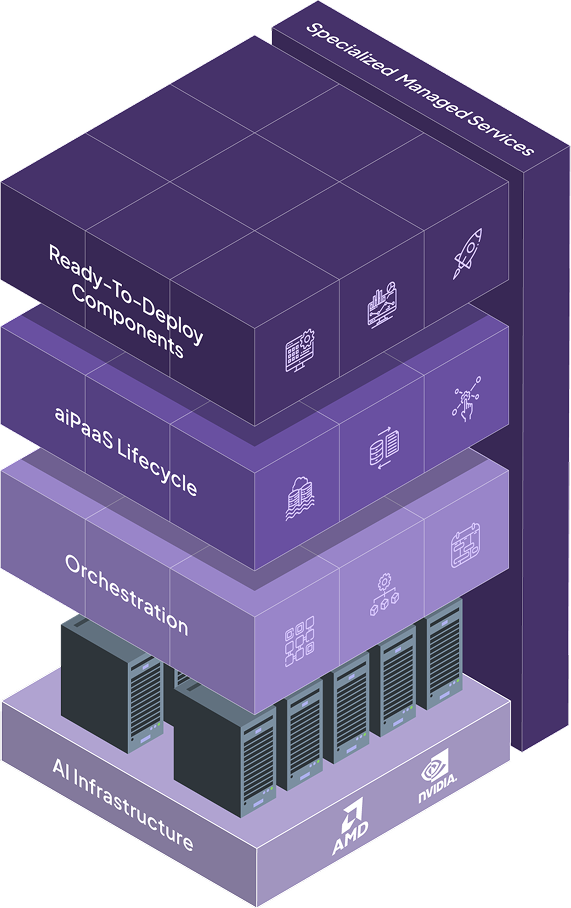 Neysa Velocis Stack