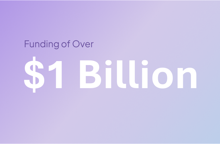 $1.2 Billion Funding Round: Blackstone Leads Investment in Neysa