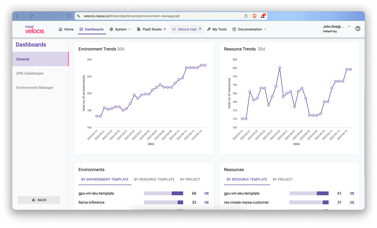 Build, deploy and scale AI use cases on Neysa Velocis