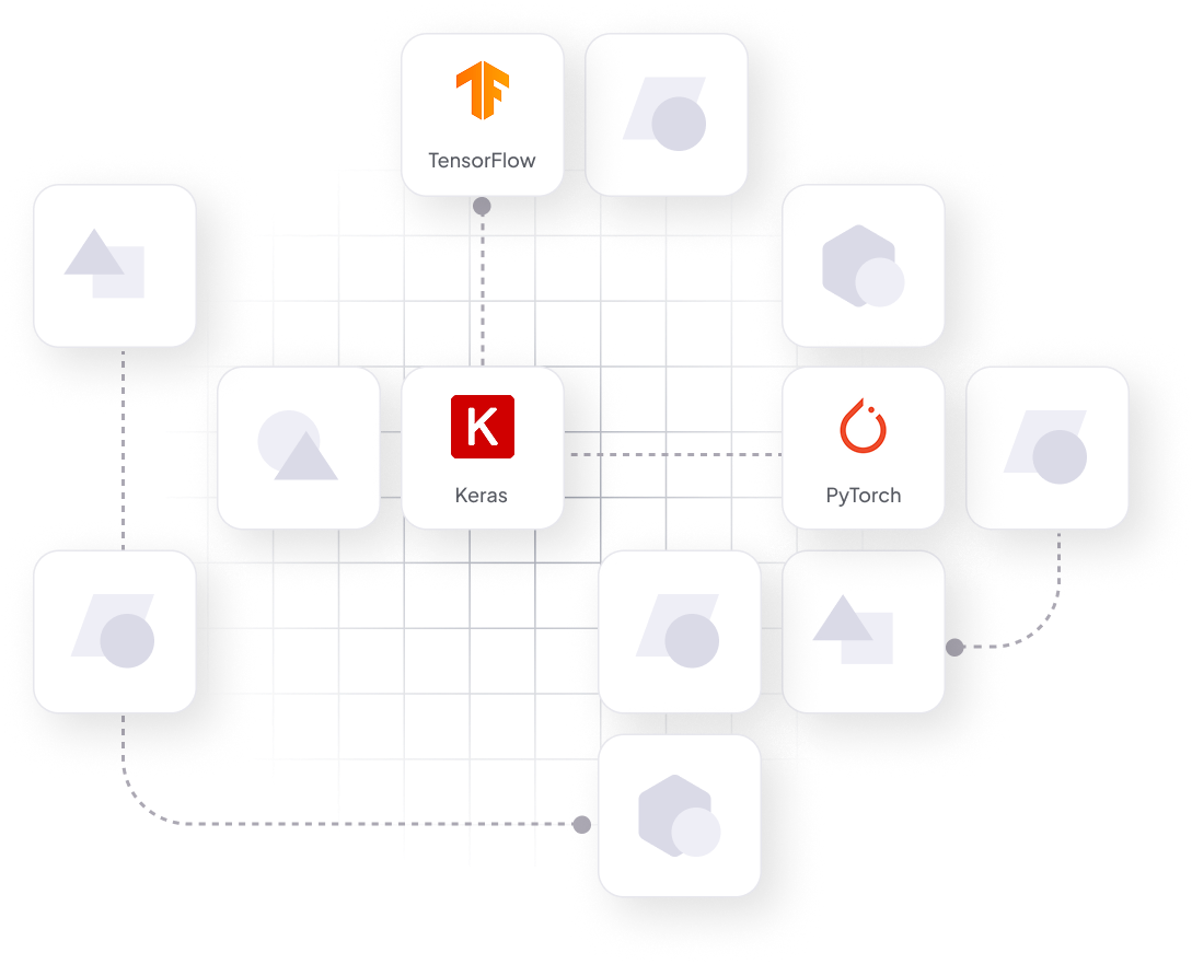 Neysa Velocis integrations with AI frameworks and developer tools