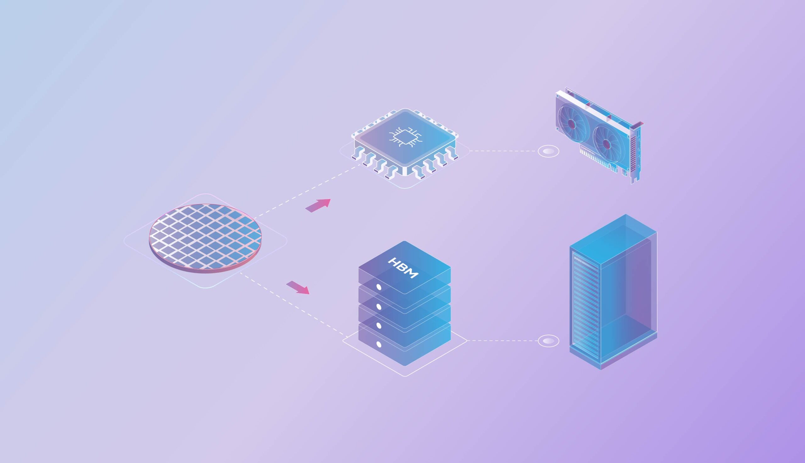 The GPU Supply Chain Crisis Behind Rising Cloud Costs in 2026 